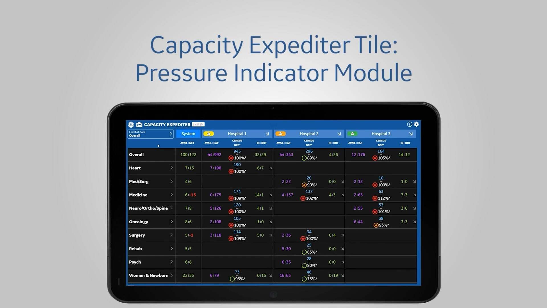 one-minute-capacity-expediter-pressure