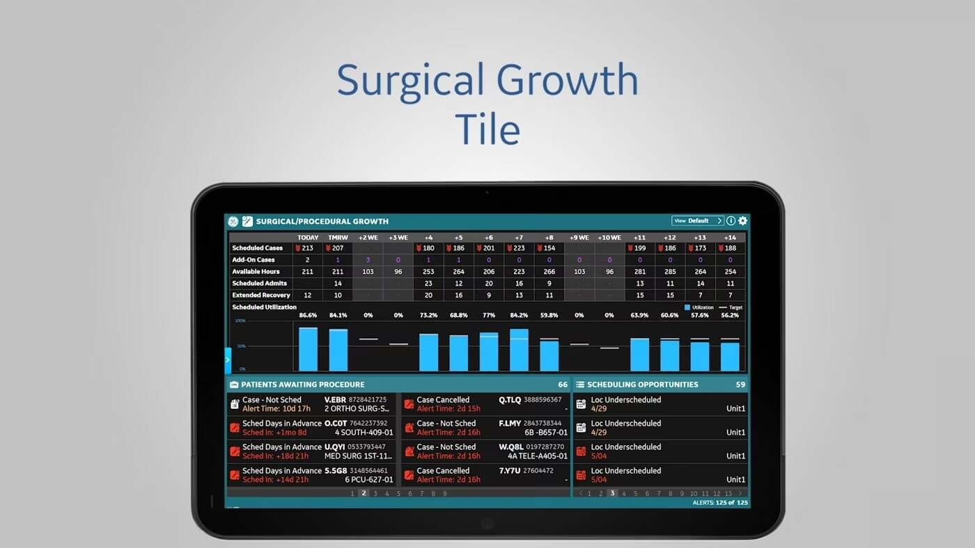 one-minute-surgical-growth